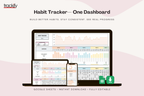 Habit Tracker – Trackify Lab