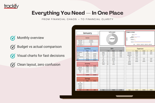 Smart Budget Tracker – Trackify Lab