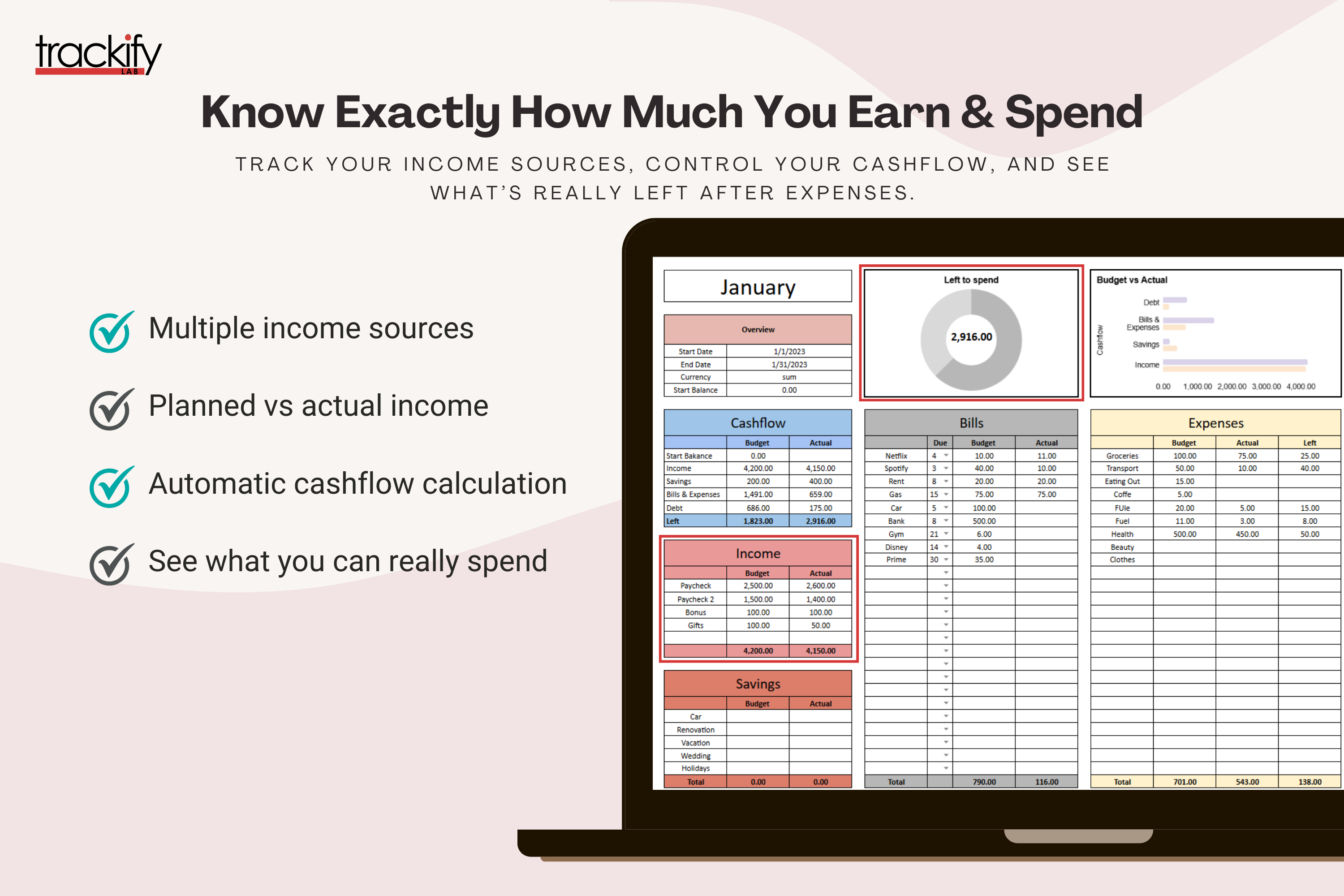 Smart Budget Tracker – Trackify Lab