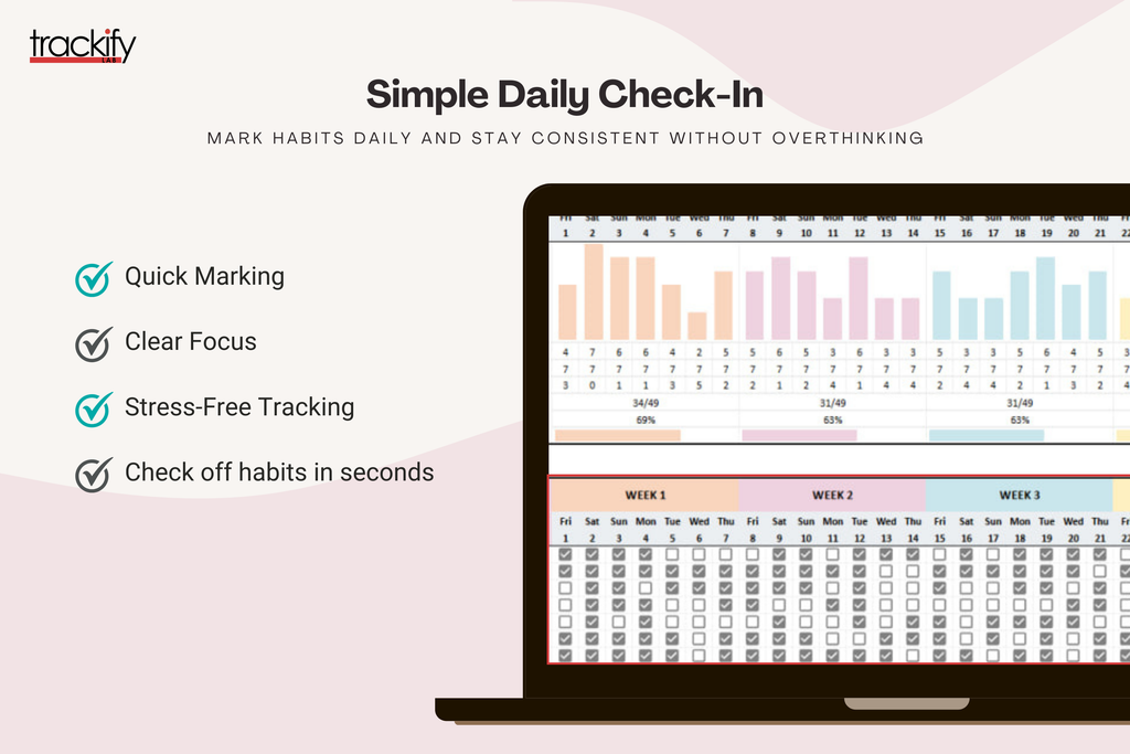 Habit Tracker – Trackify Lab