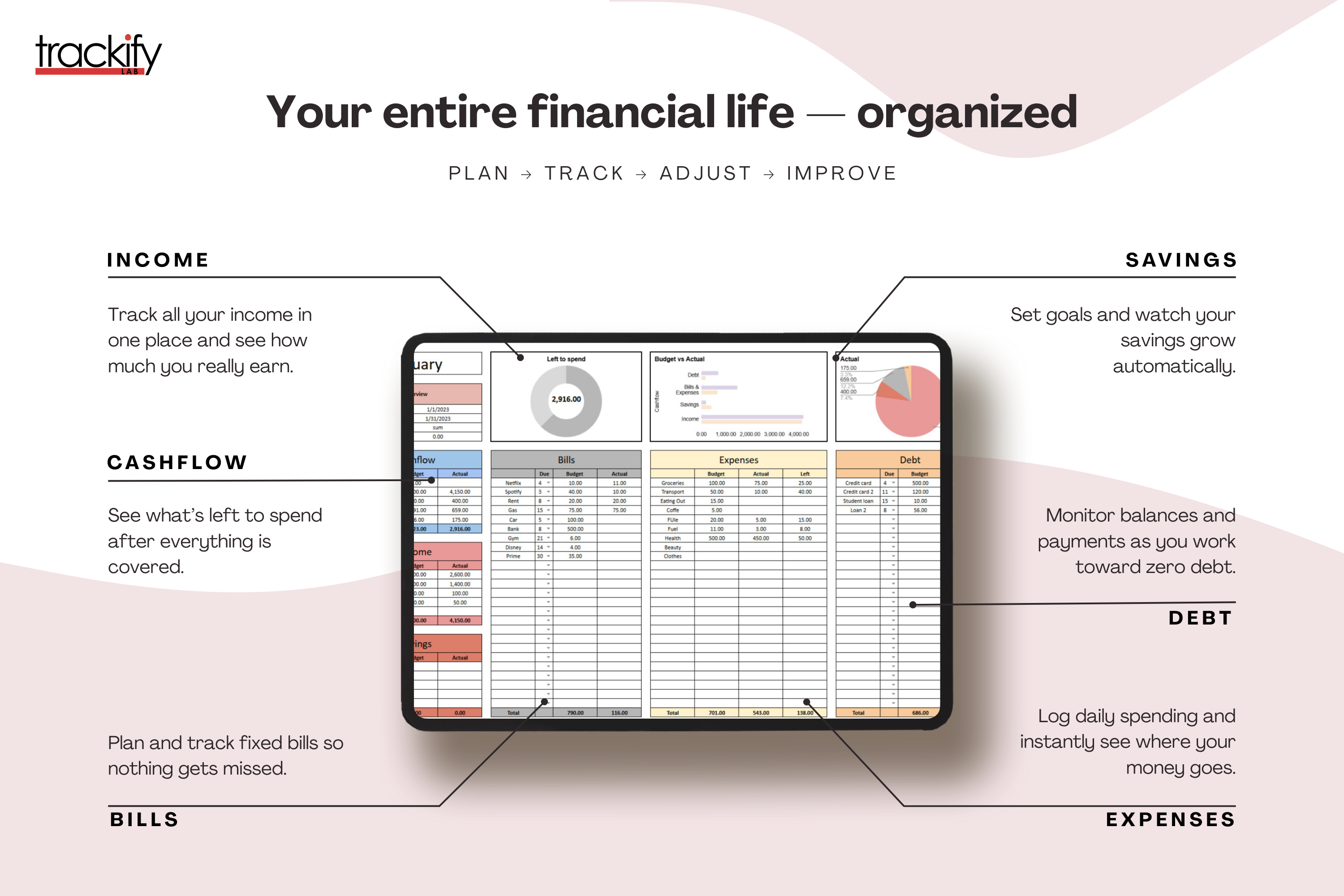 Smart Budget Tracker – Trackify Lab