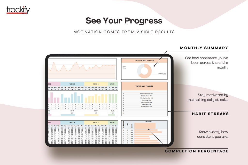 Habit Tracker – Trackify Lab